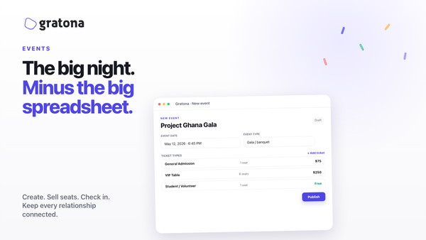 Gratona Events showing Project Ghana Gala setup with ticket types and pricing.