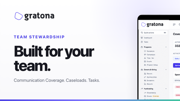 Gratona graphic reading “Built for your team” beside a Communication Coverage dashboard, with Communication Coverage, Caseloads, and Tasks listed.